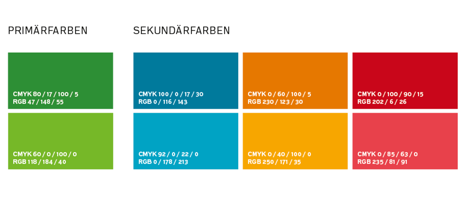 BMBF-Forschungsinitiative zum Erhalt der Artenvielfalt (FEdA) Hausfarben Primärfarben grün Sekundärfarben blau orange rot